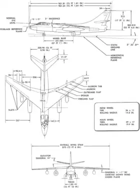 vue en plan de l’avion