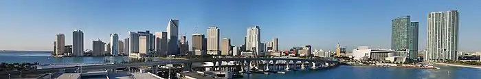 Vue panoramique de Miami