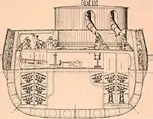 Coupe transversale d'un navire montrant les deux canons d'une tourelle abaissés. Une sorte de vérin hydraulique abrité dans la coque pousse un obus dans leur bouche.