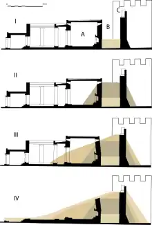 Quatre dessins en couleur et superposés montrent une vue stylisée du côté d'un immeuble recouvert graduellement de sable.