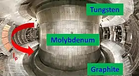 Image illustrative de l’article Experimental Advanced Superconducting Tokamak