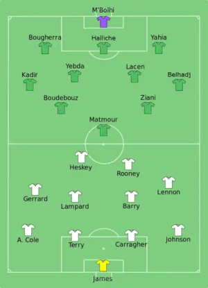 Composition de l’Angleterre et de l’Algérie lors du match du 18 juin 2010.