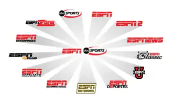 Graphisme illustrant la sphère d'ESPN
