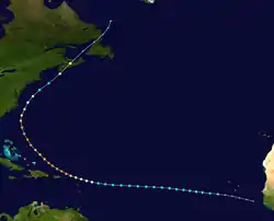 Trajectoire de Earl