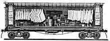 Gravure montrant un wagon ferroviaire coupé dans le sens de la longueur. Diverses marchandises comme des tonneaux, des caisses ou des carcasses animales suspendues au plafond se trouvent dans le grand compartiment central. Un étroit réservoir à glace est situé aux deux extrémités.