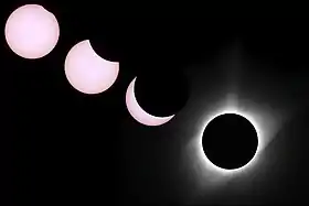 Montage photo des phases de l'éclipse.