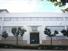 L'école de rééducation professionnelle Féret-du-Longbois (1939)