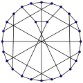 Le graphe obtenu depuis le graphe de Coxeter par excision d'une arête