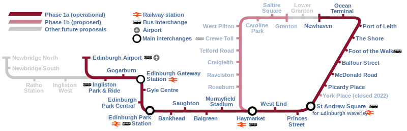 Image illustrative de l’article Tramway d'Édimbourg