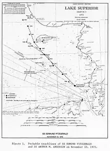 Chemin probable suivi par le Fitzgerald lors de son dernier voyage.