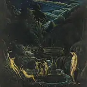 La Source (1914)