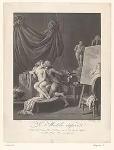 Le Modèle disposé (1790) d'après Schall