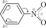 Délocalisation des électrons sur le noyau aromatique.