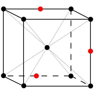 Exemples de sites interstitiels dans un réseau cubique centré.