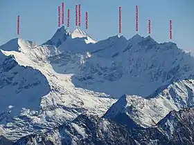 Vue de l'Eiskögele (deuxième sommet en partant de la droite).