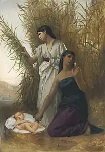 Moïse dans les roseaux (1877), localisation inconnue