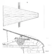 Parapet percé d'une embrasure pour le tir à découvert et recouvert d'un volet mobile en bois tel que conçu par Albert Dürer pour les fortifications de Nuremberg.