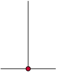 Embusen de Heian Sandan. Il est en forme de T inversé, l'intersection entre la barre verticale et horizontale situant le point de départ et d'arrivée du kata.