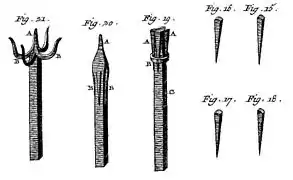 Encyclopédie, serrurerie, pl. XIII : fabrication du « chardon en artichaux ».