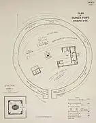 Plan des ruines du fort d'Endere