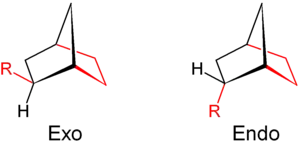 Isomérie endo-exo dans le norbornane