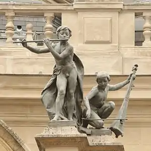 Enfants musiciens (1900).