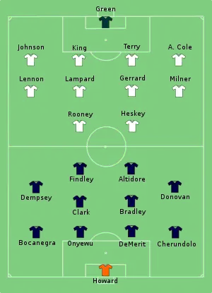 Composition de l'Angleterre et des États-Unis lors du match de 12 juin 2010.