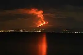 L'Etna, volcan sicilien.