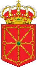 Blason de Communauté forale de Navarre