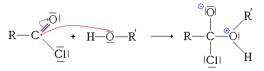 1re étape de synthèse d'un ester à partir d'un chlorure d'acyle : addition nucléophile de l'alcool sur le chlorure d'acyle
