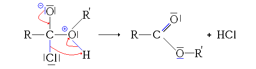 2e étape de synthèse d'un ester à partir d'un chlorure d'acyle : élimination d'HCl