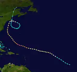 Trajectoire d'Esther