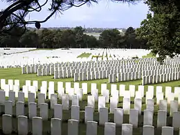 Le cimetière anglais.