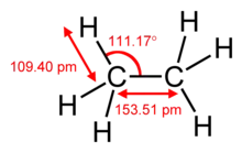 Éthane (σ).