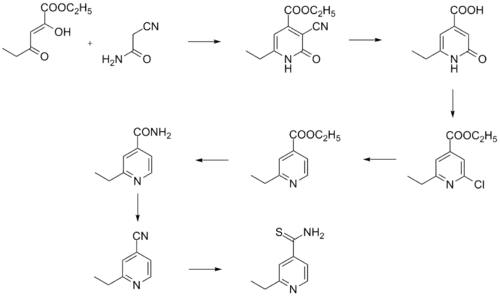  Ethionamide synthesis chemme