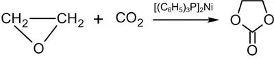 Synthèse du carbonate d'éthylène
