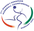 Logo du championnat d'Europe 2004 en Hongrie.