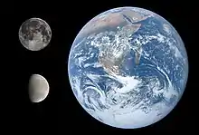 La Lune est représentée au-dessus de Io, la Terre à droite des deux. Io et la Lune ont environ la même taille.
