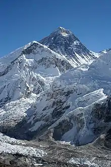 Everest (Népal/Tibet)