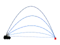 Système MRSI (multiple rounds simultaneous impact)