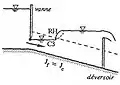 Exemple de courbe de remous de type C3