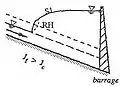 Exemple de courbe de remous de type S1