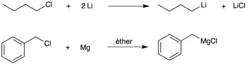Exemples simples d'échange métal-halogène