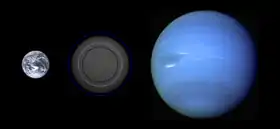 Taille comparée de Gliese 581 c avec la Terre et Neptune selon différents modèles de composition.Du plus petit au plus grand rayon :modèle de planète métallique pure,type tellurique à 67 % Fe, 32,5 % MgSiO3,aqueuse à 75 % H2O, 3 % Fe, 22 % MgSiO3,aqueuse pure dépourvue d'enveloppe H2/He.
