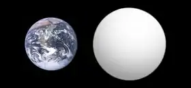 Tailles comparéesde la Terre et de Kepler-10 b.