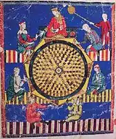 Alphonse X. Livre sur le jeu d'échecs, les dés et le trictrac. Jeu d'échecs astronomiques, 1283