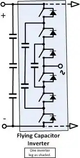 Onduleur à quatre niveaux avec Flying Capacitor