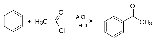 Bilan de l'acylation de Friedel et Crafts