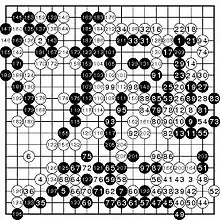 Représentation de la cinquième partie de Fan Hui contre AlphaGo.