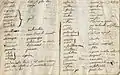 extrait d'un manuscrit issu des archives du château de Beauregard à Mons